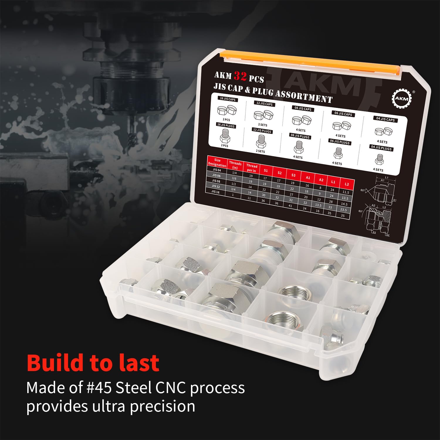 AKM 32 Pcs JIS Cap & Plug Assortment Hydraulic Adapter Fitting Kit Set, Galvanized Steel with Precision Threading 4 6 8 12 16 20