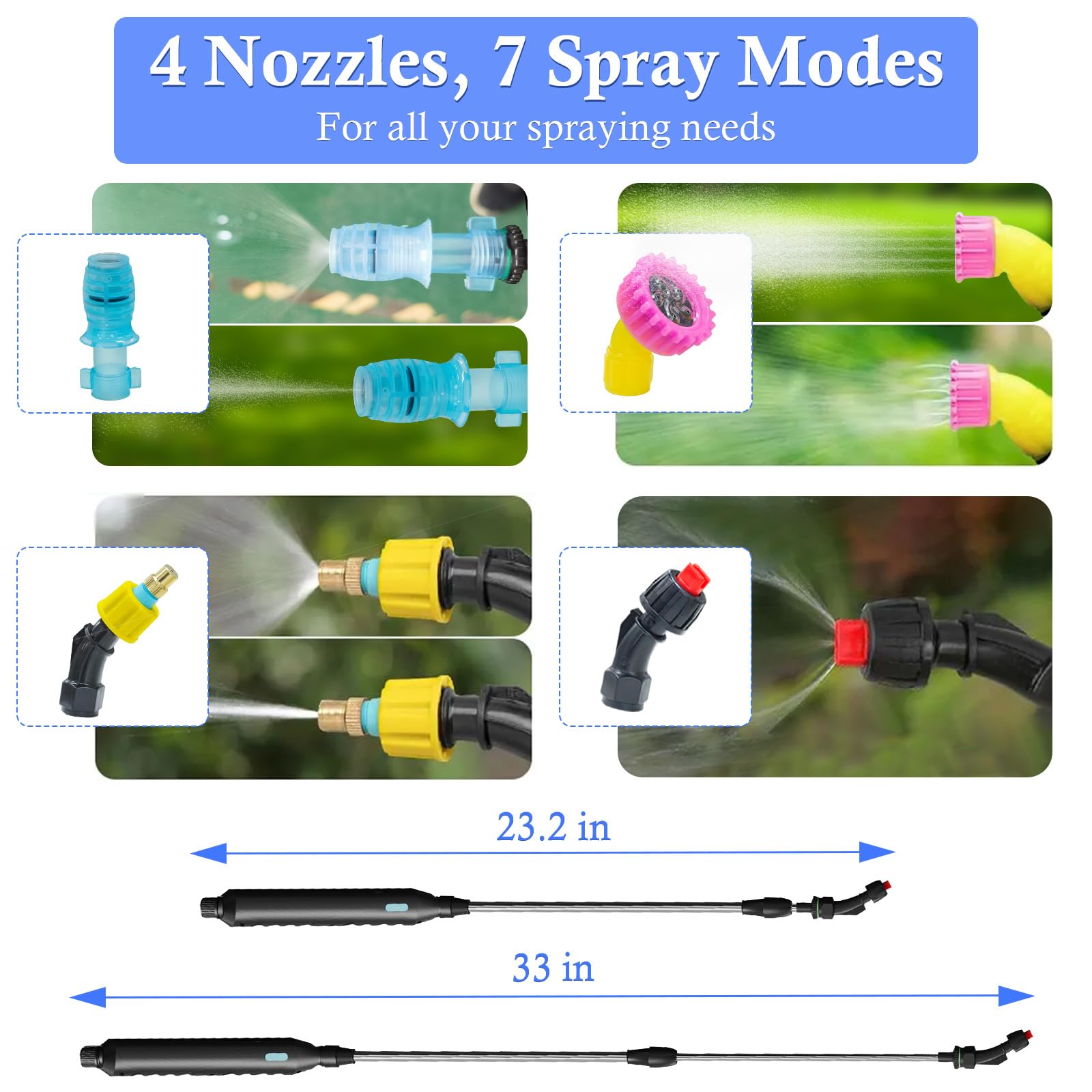 2 Gallon Electric Sprayer – Handheld Or Backpack, 7.4V Rechargeable, 4 Nozzles, Retractable Wand For Lawn, Garden, Pest Control (Blue)