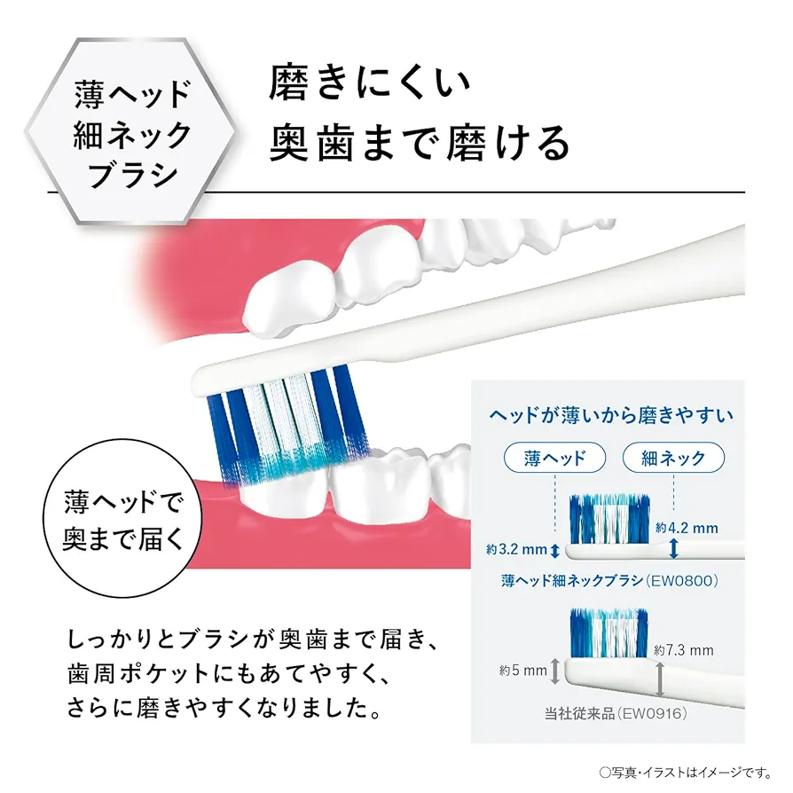 Amazon.co.jp: パナソニック 電動歯ブラシ ドルツ ハイグレード