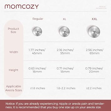 Momcozy 999 Hole-Free Metal Nipple Shields XXL Size