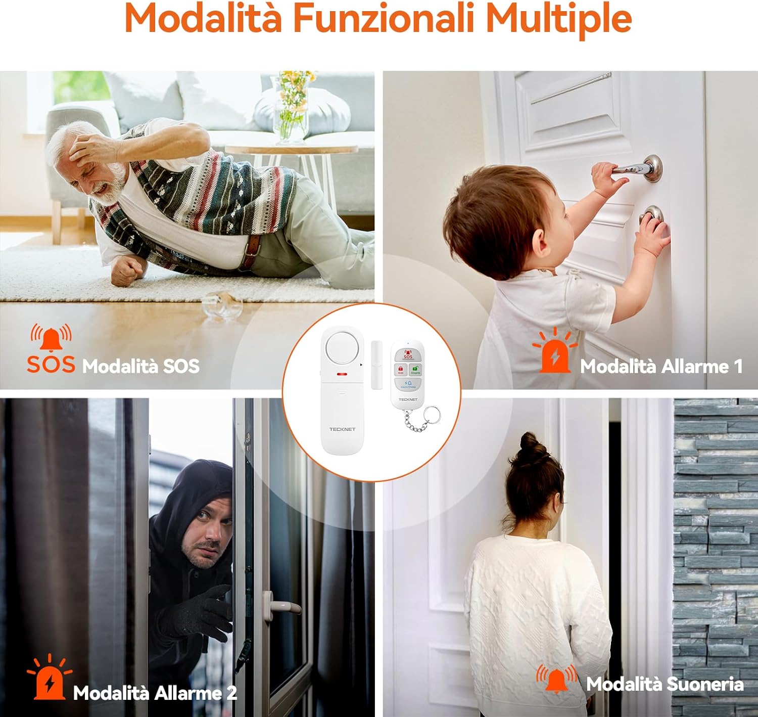 Diagram illustrating the four multi-function modes of the TECKNET alarm system