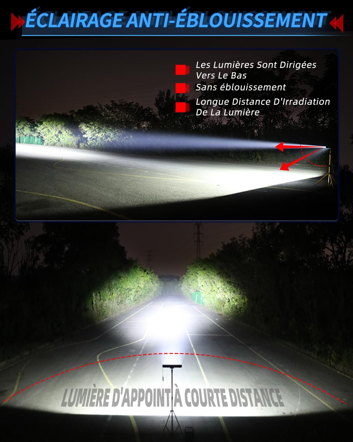 BraveWAY 21" 15000LM Barre LED avec DRL Anti-Éblouissement Projecteur Longue Portée Homologué ECE Rampe LED 4x4 Pour Tracteurs Agricoles Camions Caravanes Quad SSV avec Kit de Câblage