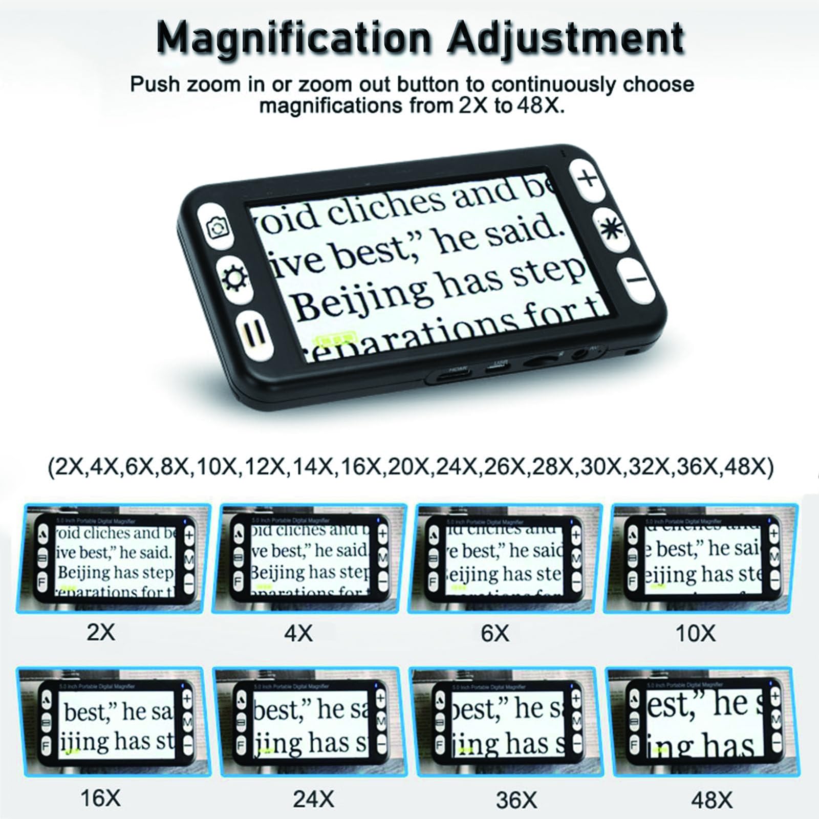 Lupa Digital Portátil De 5 Pulgadas – Ayuda Electrónica De Lectura para Baja Visión, Aumento HD 2X–48X, 26 Modos De Color, Salida HDMI, para Personas Mayores Y con Discapacidad Visual