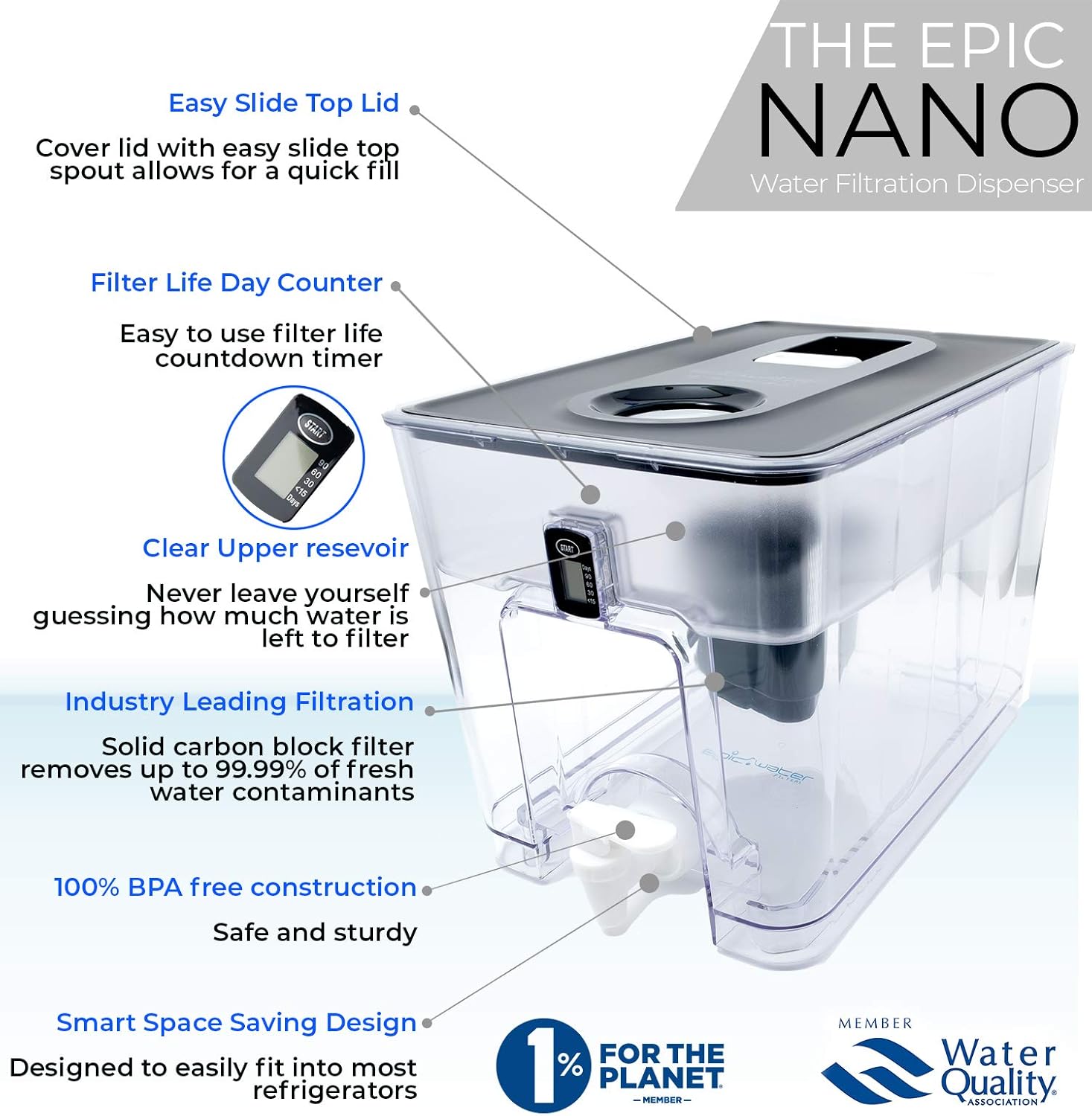Epic Nano Countertop Water Filter Dispenser For Drinking Water. 36 Cup 150 Gallon Long Last Filter BPA Free, Removes Virus Bacteria Chlorine Lead. Water Purifier Large Water Jug Dispenser: Home & Kitchen