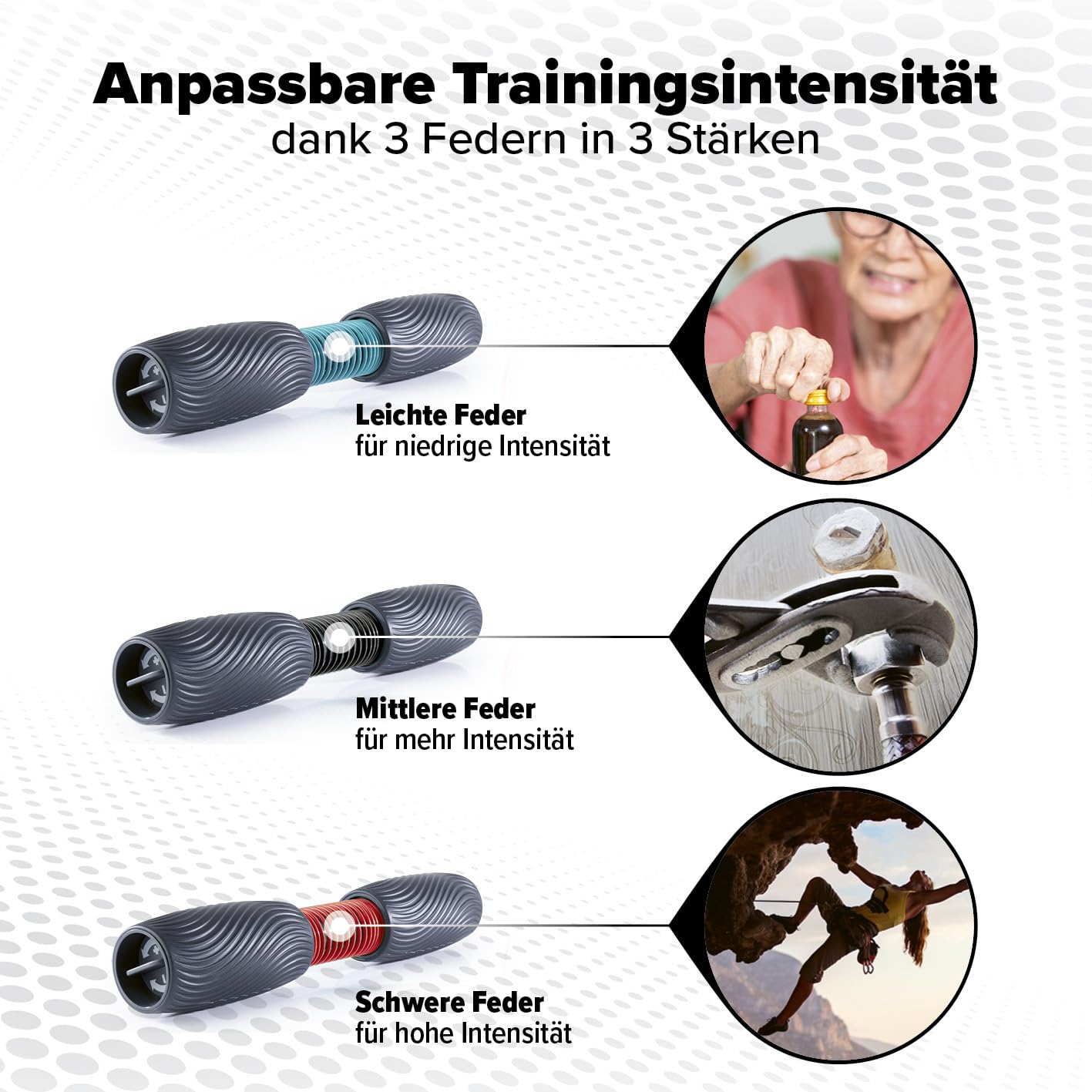 Handgelenk- & Unterarmtrainer, anpassbare Trainingsintensität mit 3 Federn | Verbesserte Beweglichkeit, Griffkraft stärken, Stressabbau, Förderung der Regeneration | Einsteiger & Profis