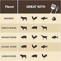 Vista 8 de Pellets de madera de mango taiwanés para ahumar Humo dulce tropical para barbacoa Uso menos, sabor más Madera dura 100% natural para todas