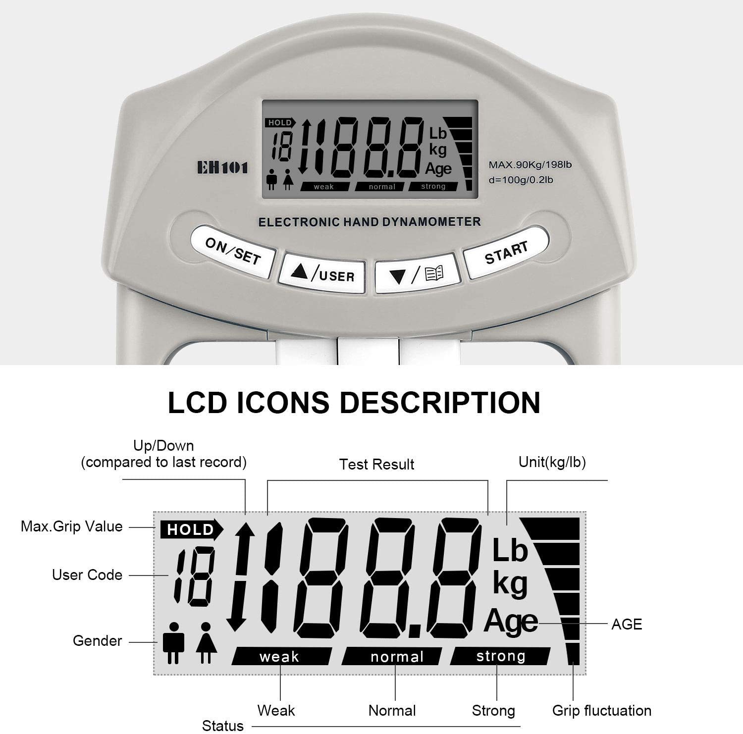 Amazon.co.jp: 握力計 200Lbs / 90 kg 強度パワー測定メーター 自動