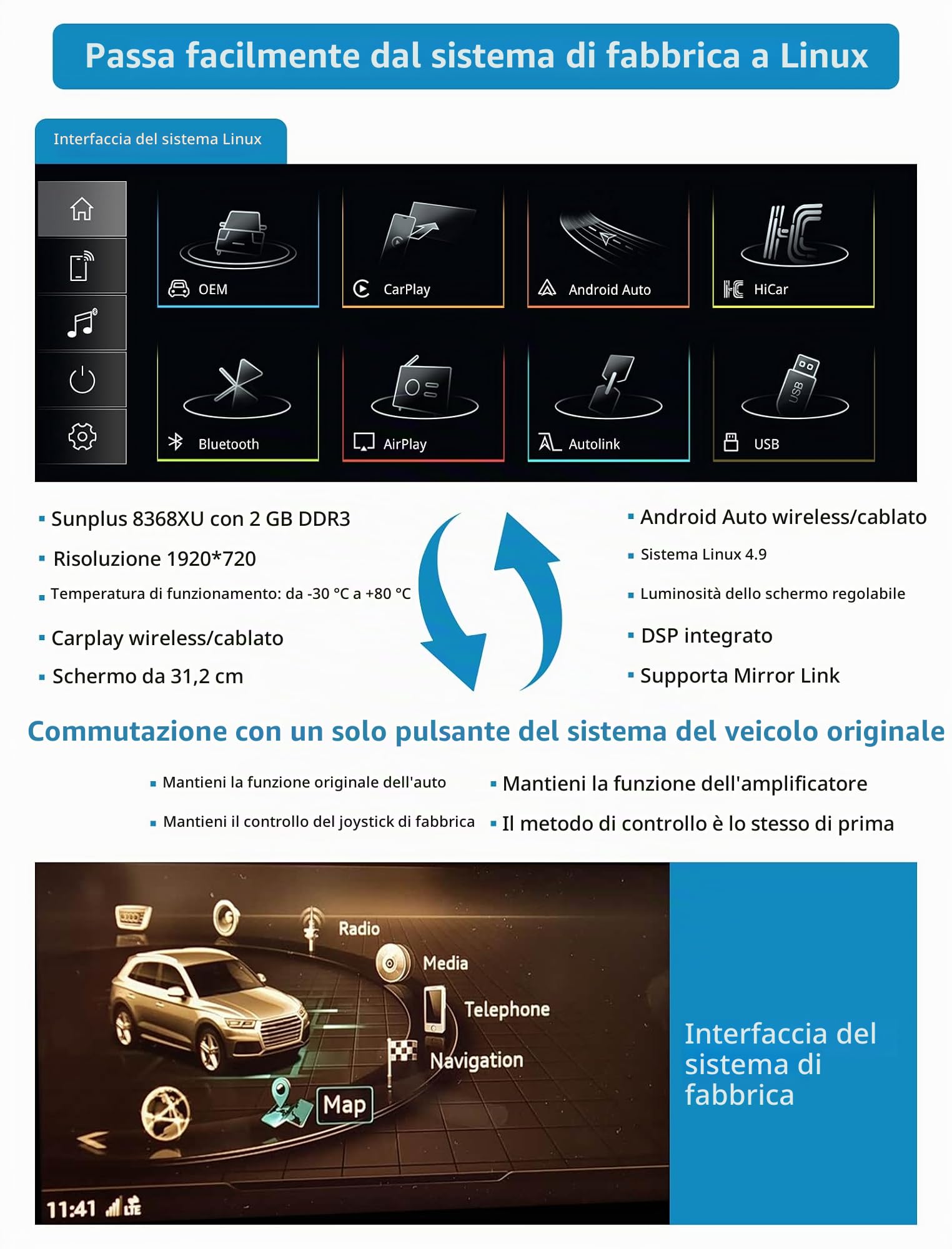 Autoradio da 12,3'', Apple CarPlay/Android Auto/Mirrorlink/GPS per Audi Q5 2018-2019 con sistema MIB, supporta Mirrorlink, telecamera, navigazione, Siri, musica