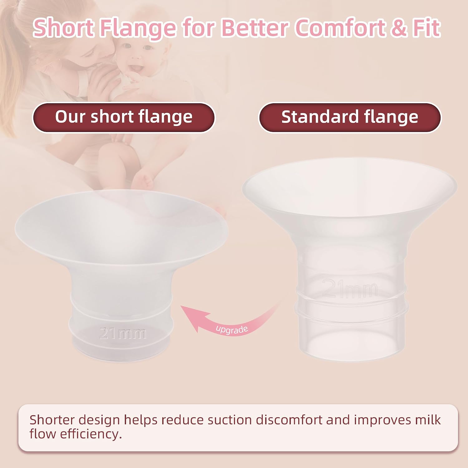 Replacement Parts Kit for Momcozy M5 Wearable Breast Pump – Includes 2 Bottles, 10 Flanges, 8 Duckbill Valves, 4 Membranes, Sizing Ruler & Cleaning Brush – BPA-Free, Easy to Clean