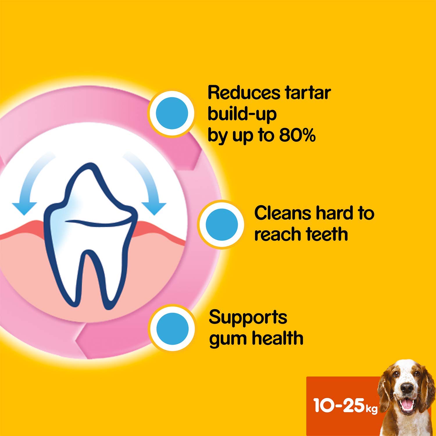 Pedigree DentaStix Daily Dental Chews Medium Dog 10-25kg 105 Sticks