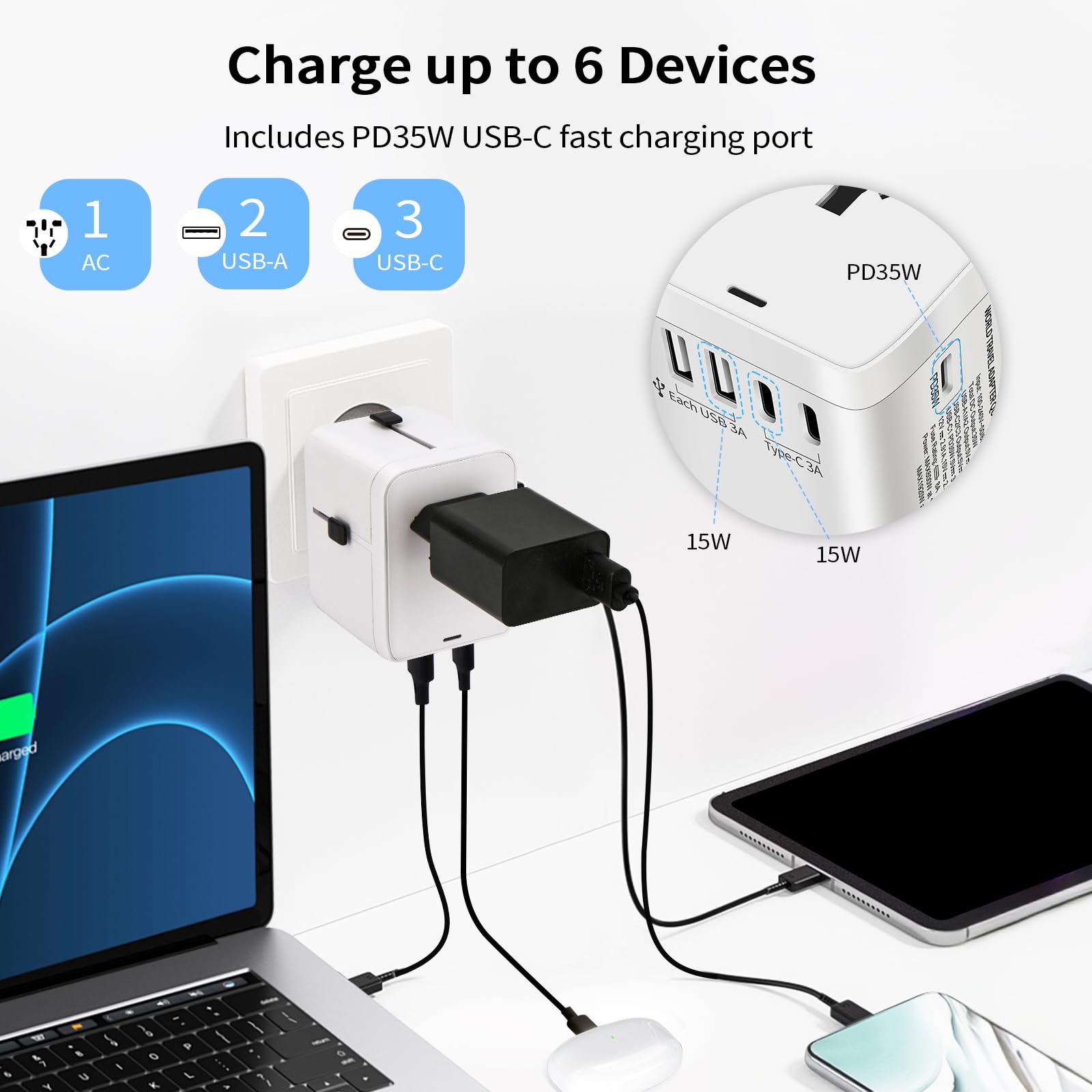 Adattatore Universale da Viaggio con 3 USB-C PD 35W, 2 USB-A e 1 AC per USA UK Giappone Australia 224+ Paesi