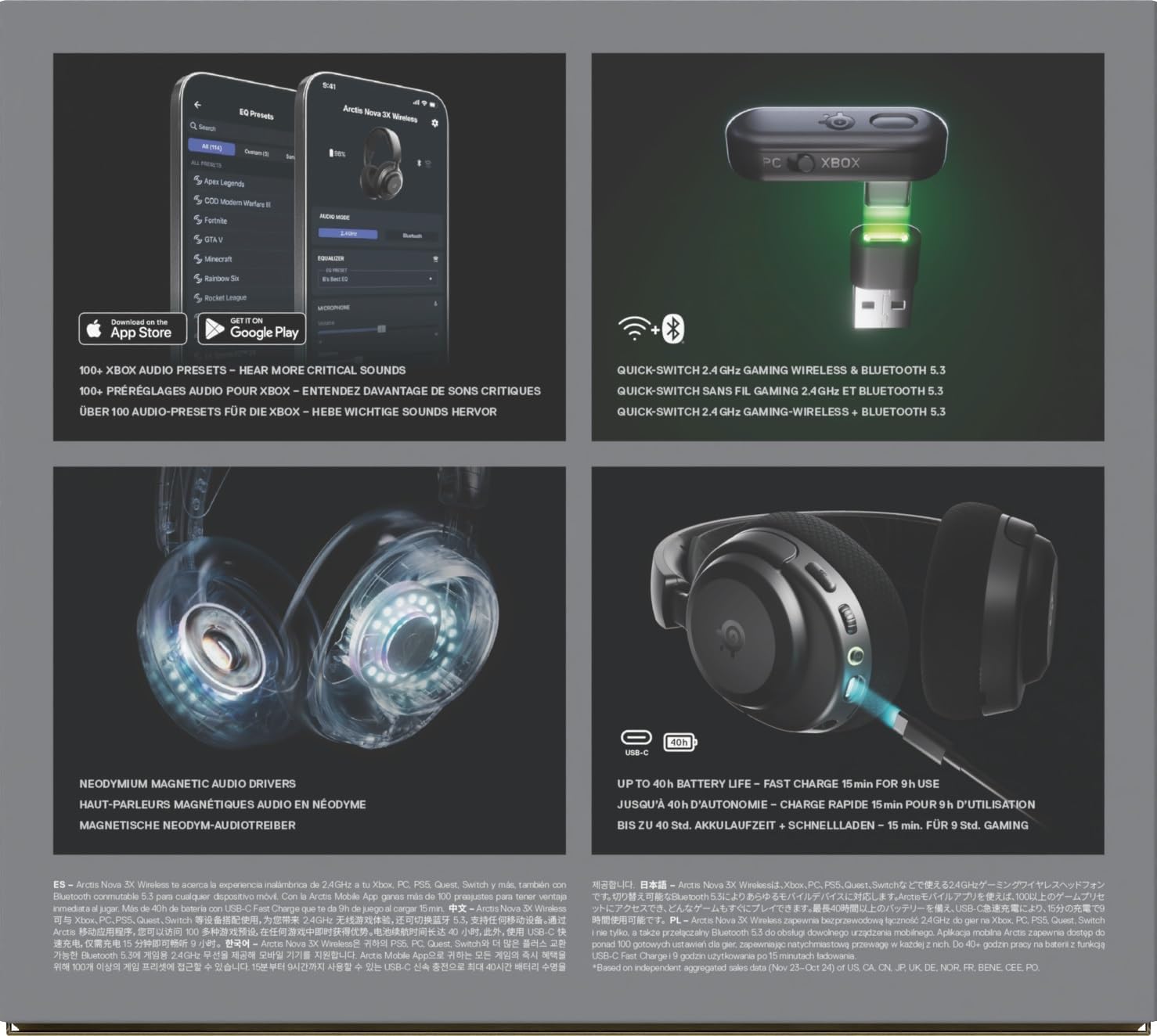 SteelSeries Arctis Nova 3X Wireless Auriculares Gaming multiplataforma – App – Batería 40h – Controladores magnéticos de neodimio – 2,4 GHz/Bluetooth – Micro extraíble – Xbox,PS, PC, Switch -Negro 16