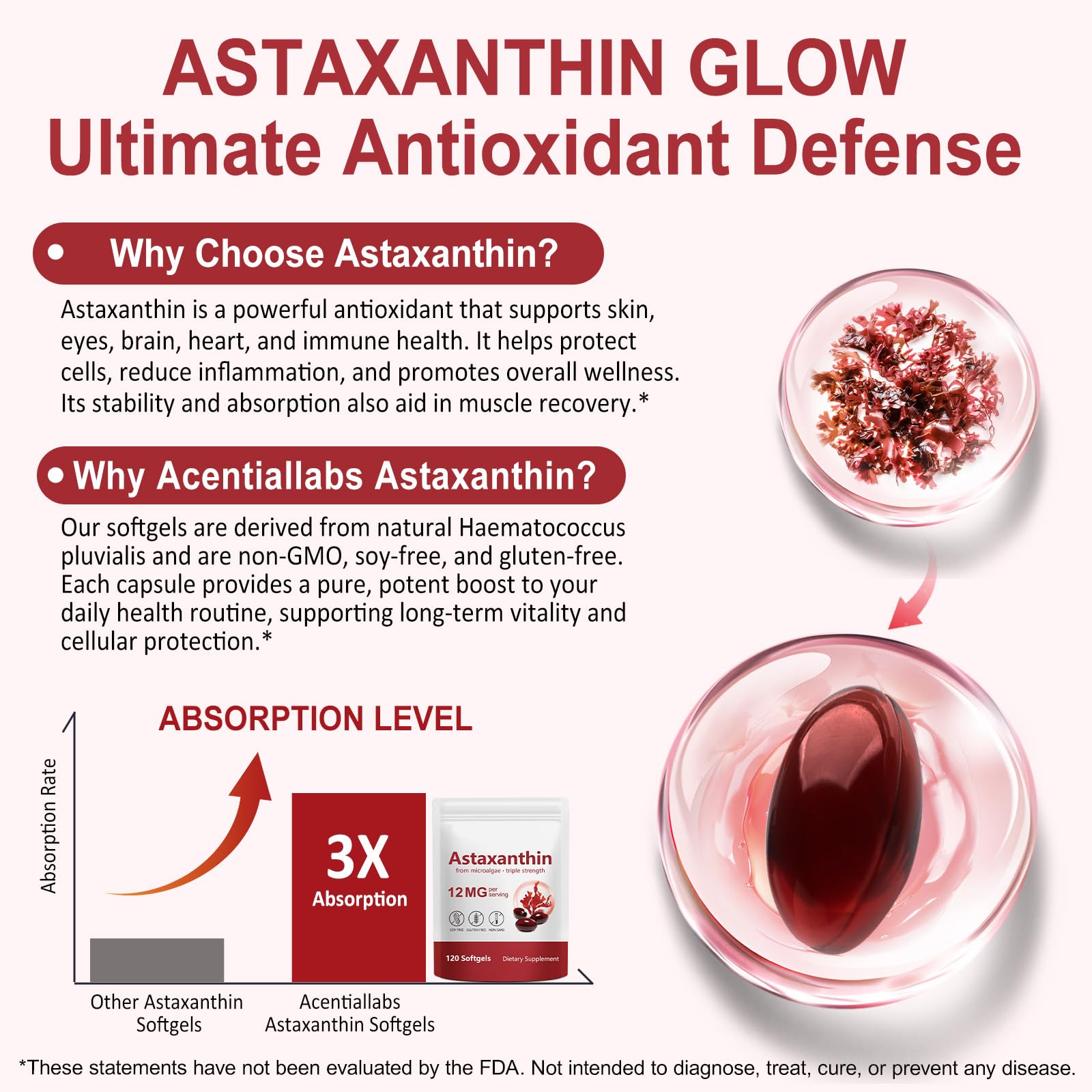 Premium Astaxanthin 12mg, Natural Antioxidant Supplement for Eye, Joint, Skin Health,Microalgae Source, 4 Month Supply | Supports Internal Circulation, 120 Softgels