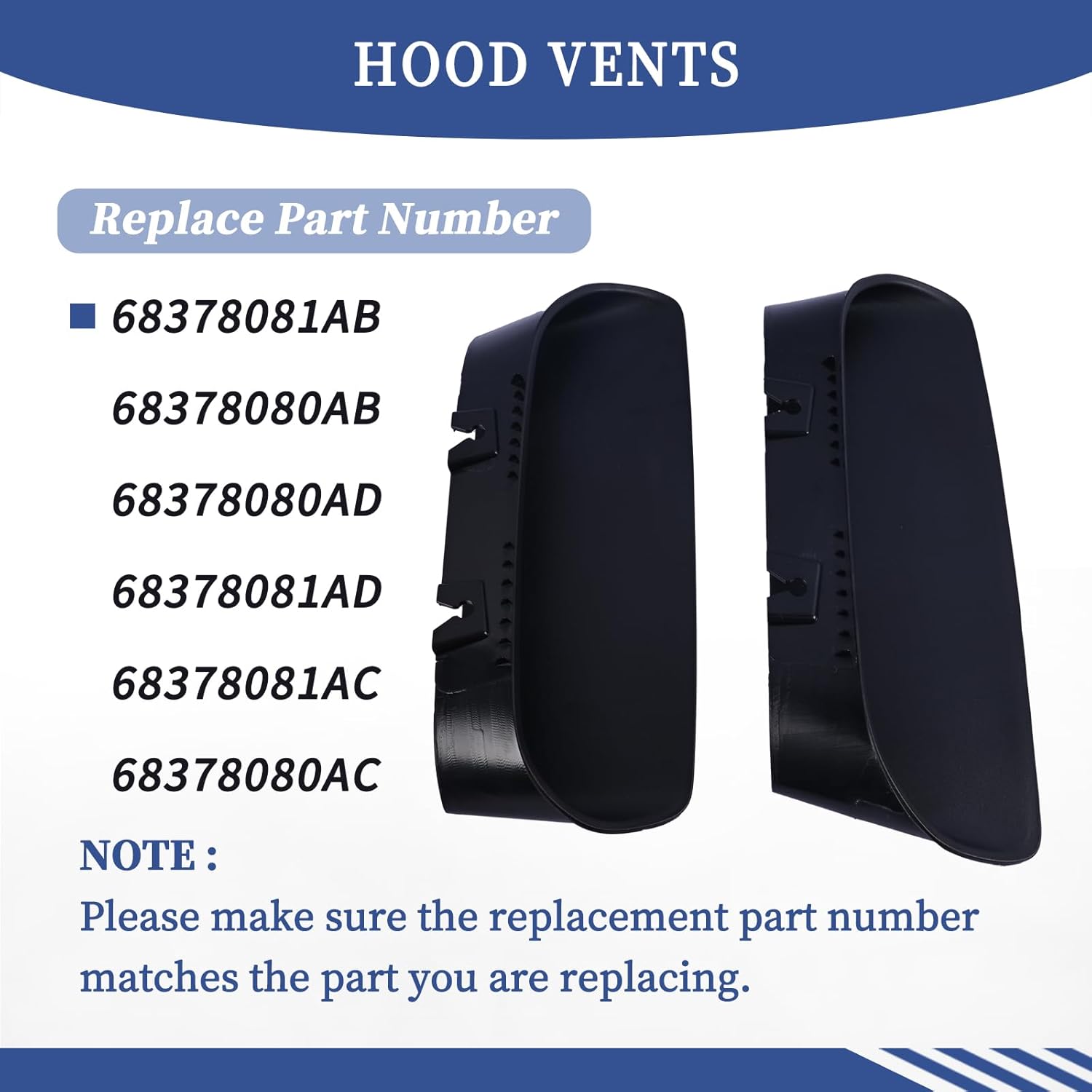 A Pair Air Vent Cover Hood Bezels and Accessories 68378081AB 68378080AB Compatible with Dodge Challenger 2019 2020 Replace 68378080AD 68378080AC Front Left & Right Side Black