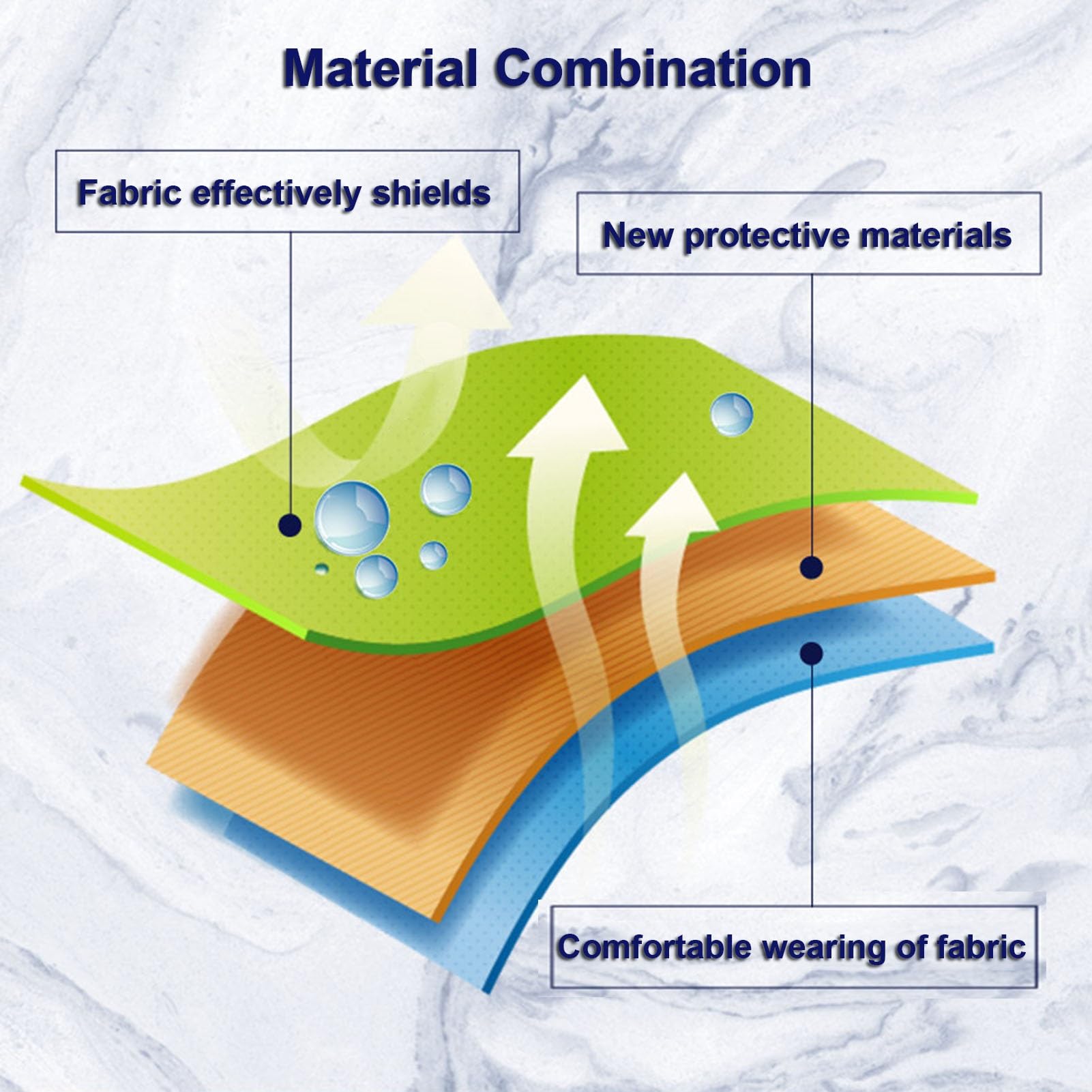 Pediatric Radiation Protection – GRI Medical Products, Inc