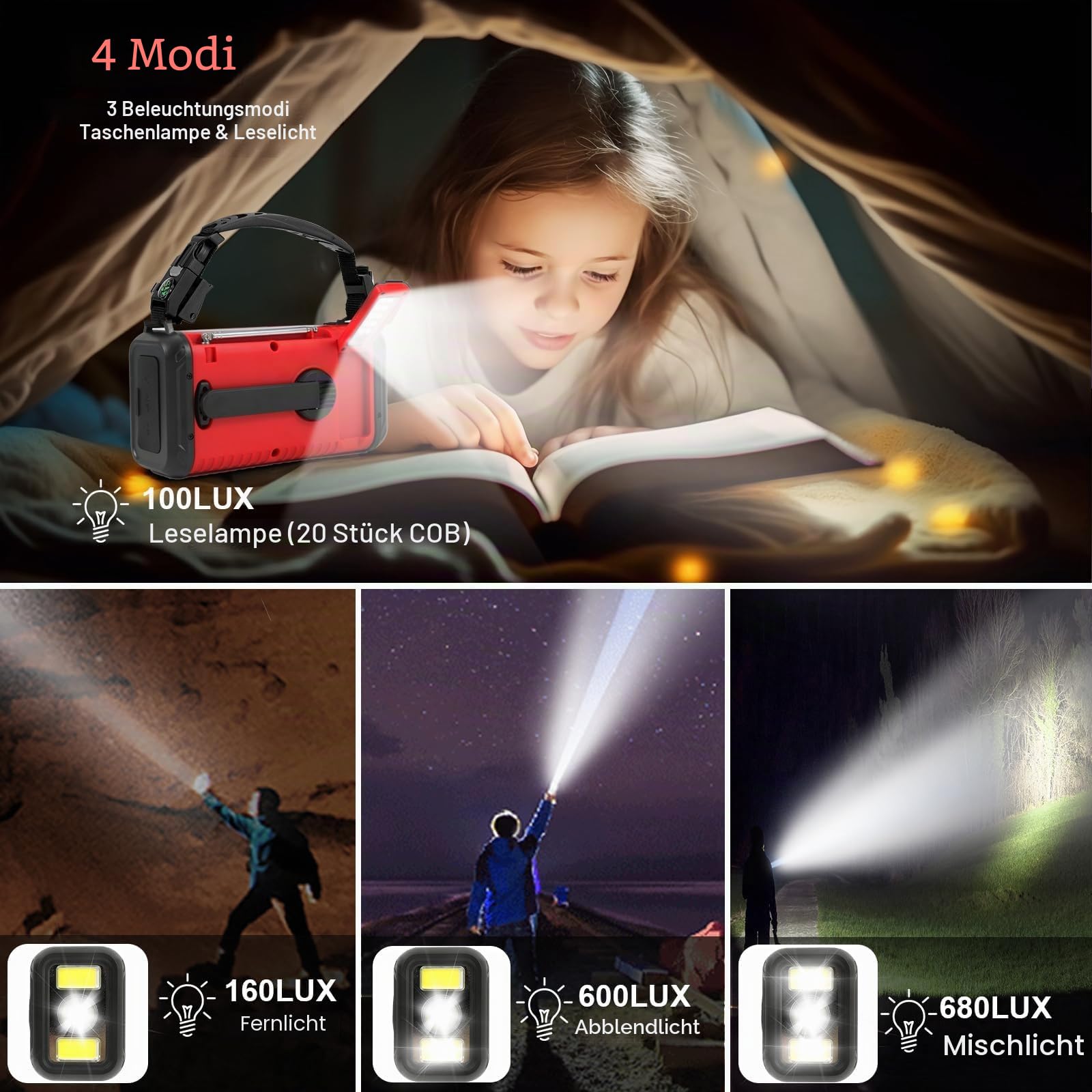 20000mAh Notfallradio, Solar-Handkurbel AM/FM Wetterradio, Handy-Ladegerät | 74000mWh Selbstladend per Kurbel & Solar: LED-Leuchte, Leselampe, Notblinker, USB-Buchse, Kopfhörer, SOS. Für Outdoor.