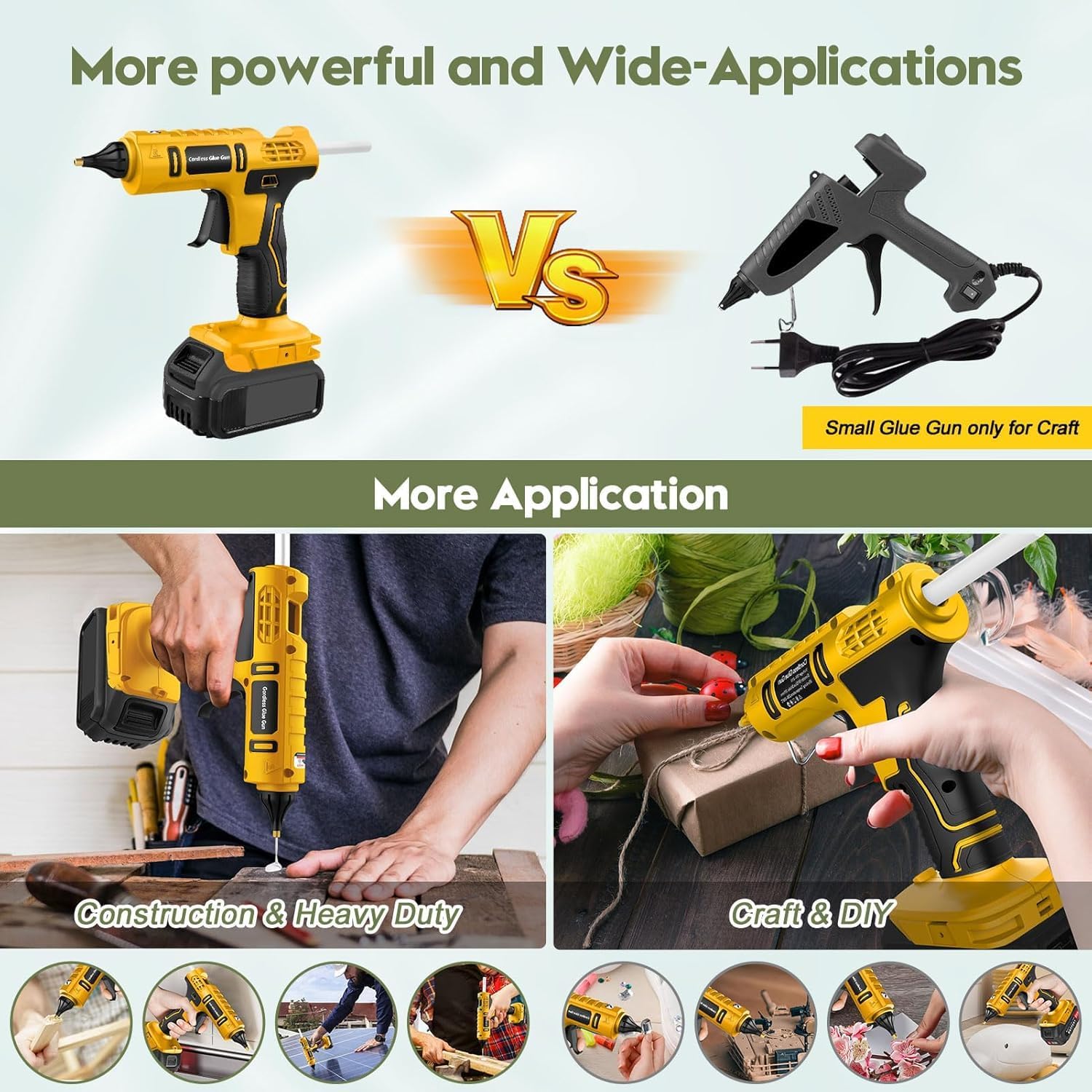 100W Cordless Hot Glue Gun for DeWalt 20V Battery(NO Battery), Full Size Hot Wireless Hot Glue Gun Kit with 12pcs 0.43'' Large Glue Gun Stick Set for Craft & DIY