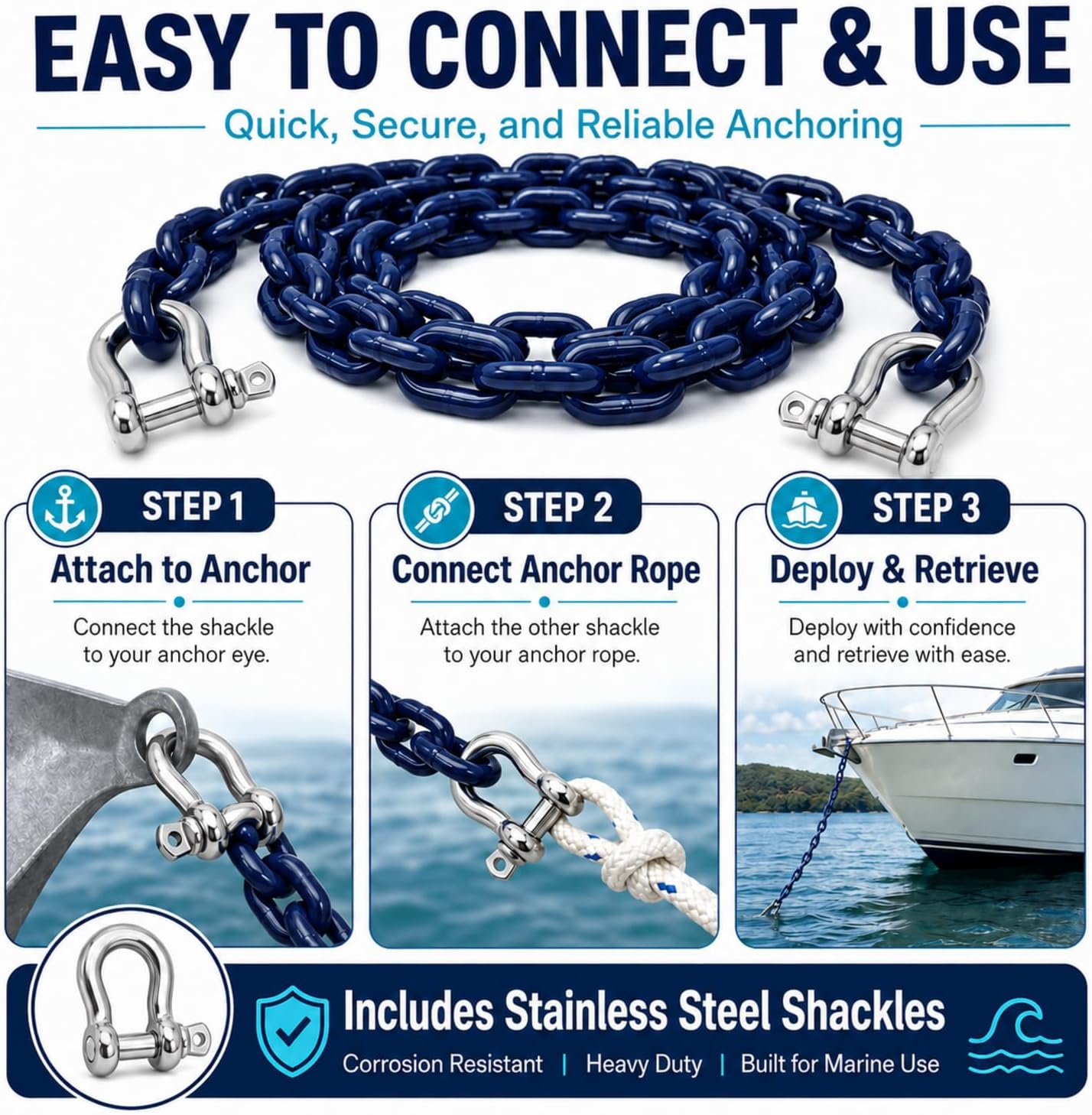 MorningRo PVC Coated Boat Anchor Chain 1/4 Inch x 4ft/ 5ft/ 6ft/ 7ft Anchor Chain for Boats with Stainless Steel Shackle Boat Safety for Kayak