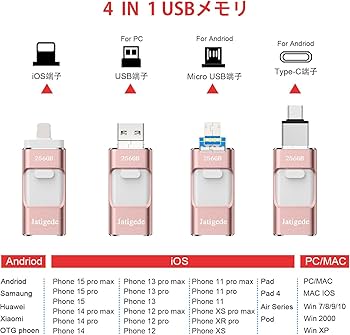 Amazon.co.jp: 256GB Phone対応usbメモリ【アプリ不要】 写真