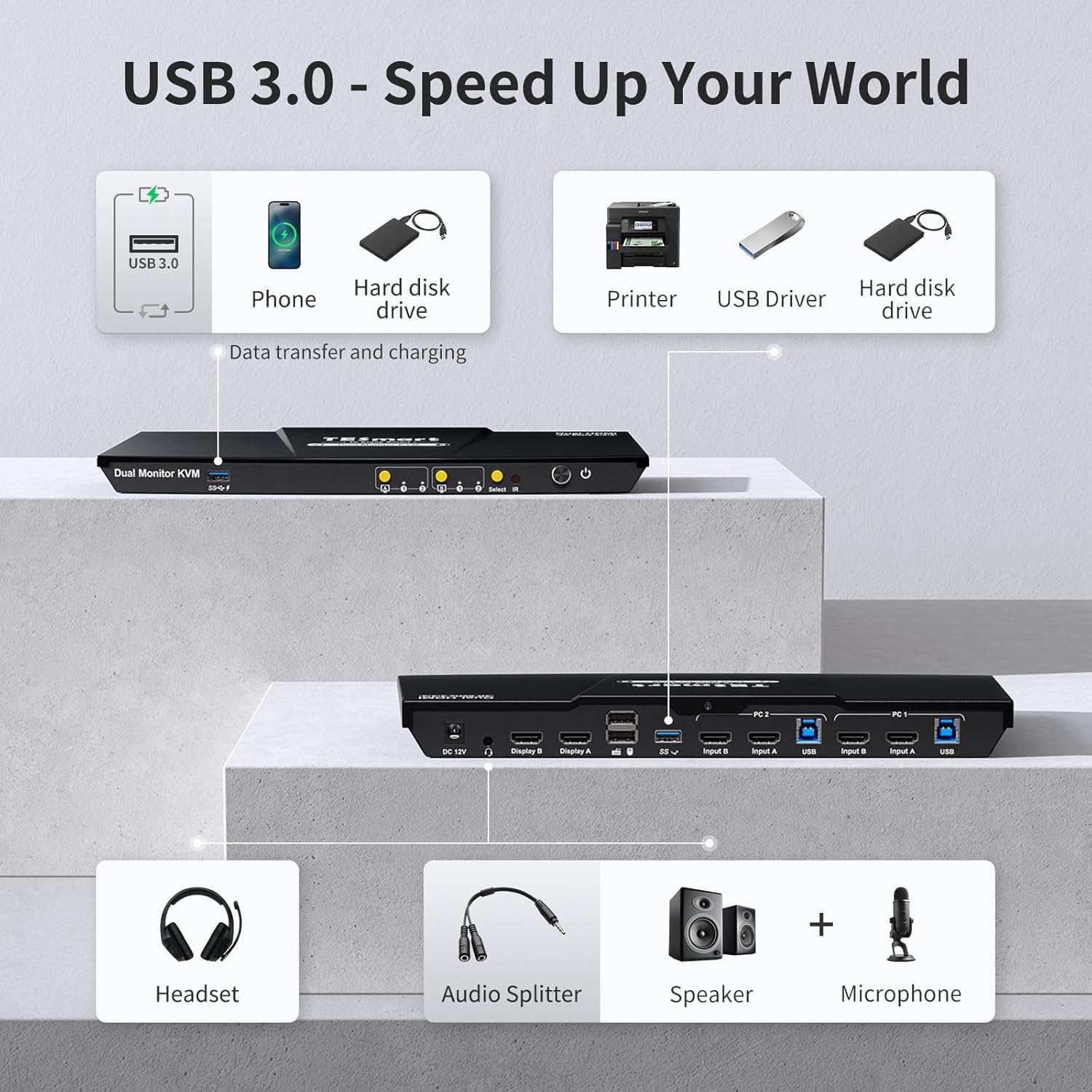 TESmart USB 3.0 HDMI KVM Switch 2 Monitors 2 Computers 4K@60Hz, Dual Monitor KVM Switch HDMI 2 Port Extended Display,EDID Emulators, Audio&Microphone, Hotkey Switch, Button Switch with Input Cables