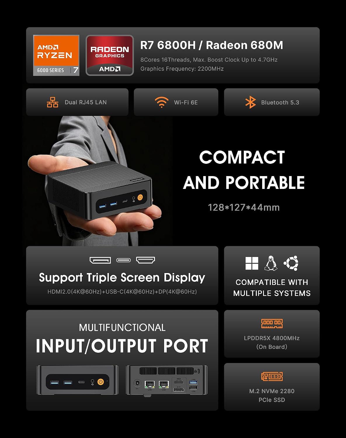 N4 NEO Ryzen 7 6800H Mini PC, 24GB DDR5 512G PCIe4 SSD Mini Computers, Dual Gigabit LAN Port | AX210 Wi-Fi 6E, BT 5.3, 4K Triple Display, Light Gaming | Home Office Business PC 3