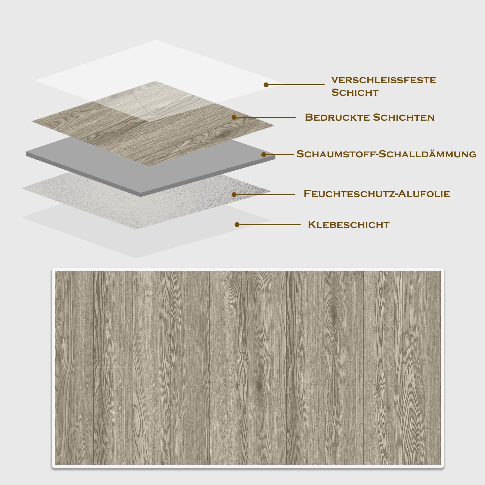 Oxdigi PVC Bodenbelag Selbstklebende 3m², Holzoptik Vinylboden Bodenfliesen, Verdickende Bodenaufkleber für Eingangstür, Wohnzimmer, Küche, DIY Zuschneidbar Vinyl-Fußböden 60x500 cm