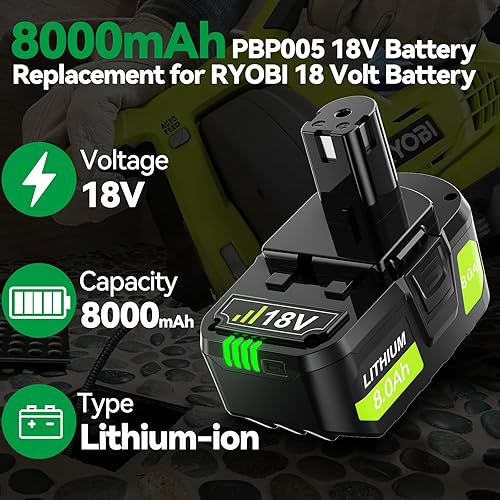 Miniatura 2 de Paquete de 2 baterías de litio de 8.0Ah para Ryobi 18 V compatibles con batería Ryobi ONE+ de 18 V PBP005 P102 P103 P104 P105 P107 P108 P109 P122