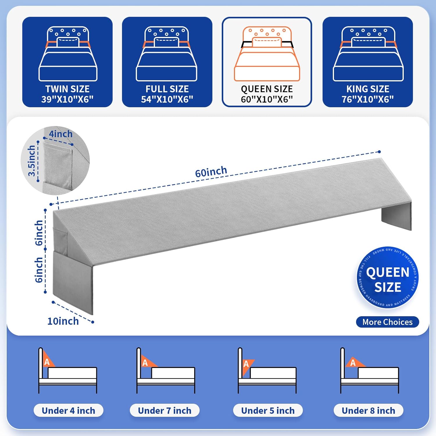 Krightlink Bed Wedge Pillow for Headboard Gap, Queen Size Bed Wedge Gap Filler Mattress Wedge Filler(0-8") Triangle Bloster Pillow Wedge with 2 Side Pocket (60"x10"x6")