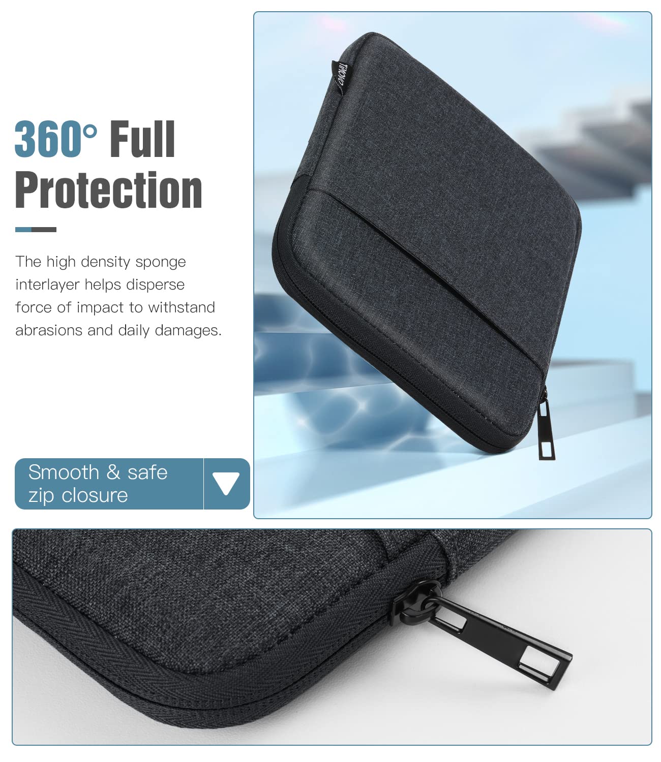 TiMOVO 6-7 Pollici Custodia per E-Reader, Compatibile Paperwhite/Colorsoft Signature Edition, Custodia Protettiva Sacchetto per E-Reader/Oasis e Dispositivi Kobo, Grigio Siderale