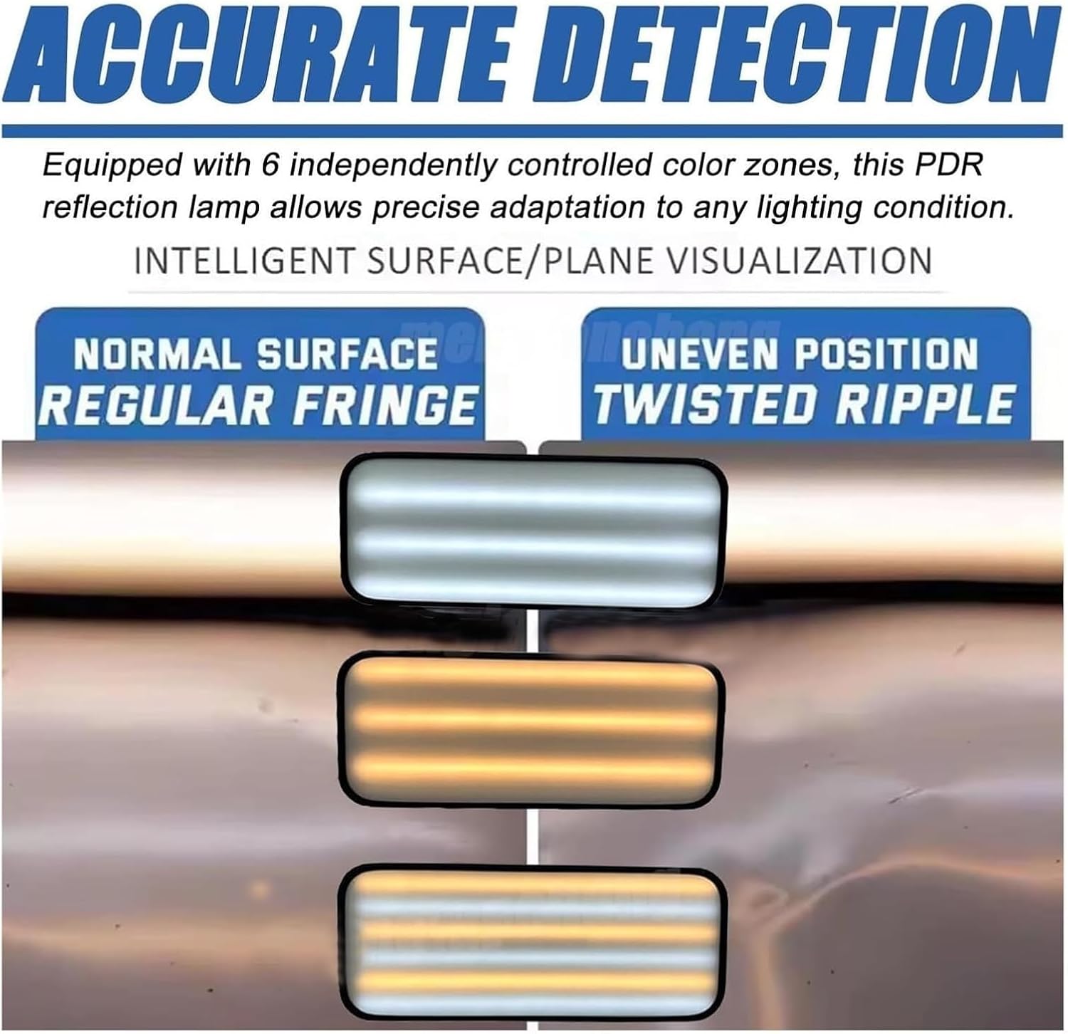 Professional 6-Zone PDR Light with Adjustable Brightness - Paintless Dent Removal Tool Kit, Cordless & Plug-in Auto Body Repair Light, 5 Suction Cup for Mobile Car Dent Repair