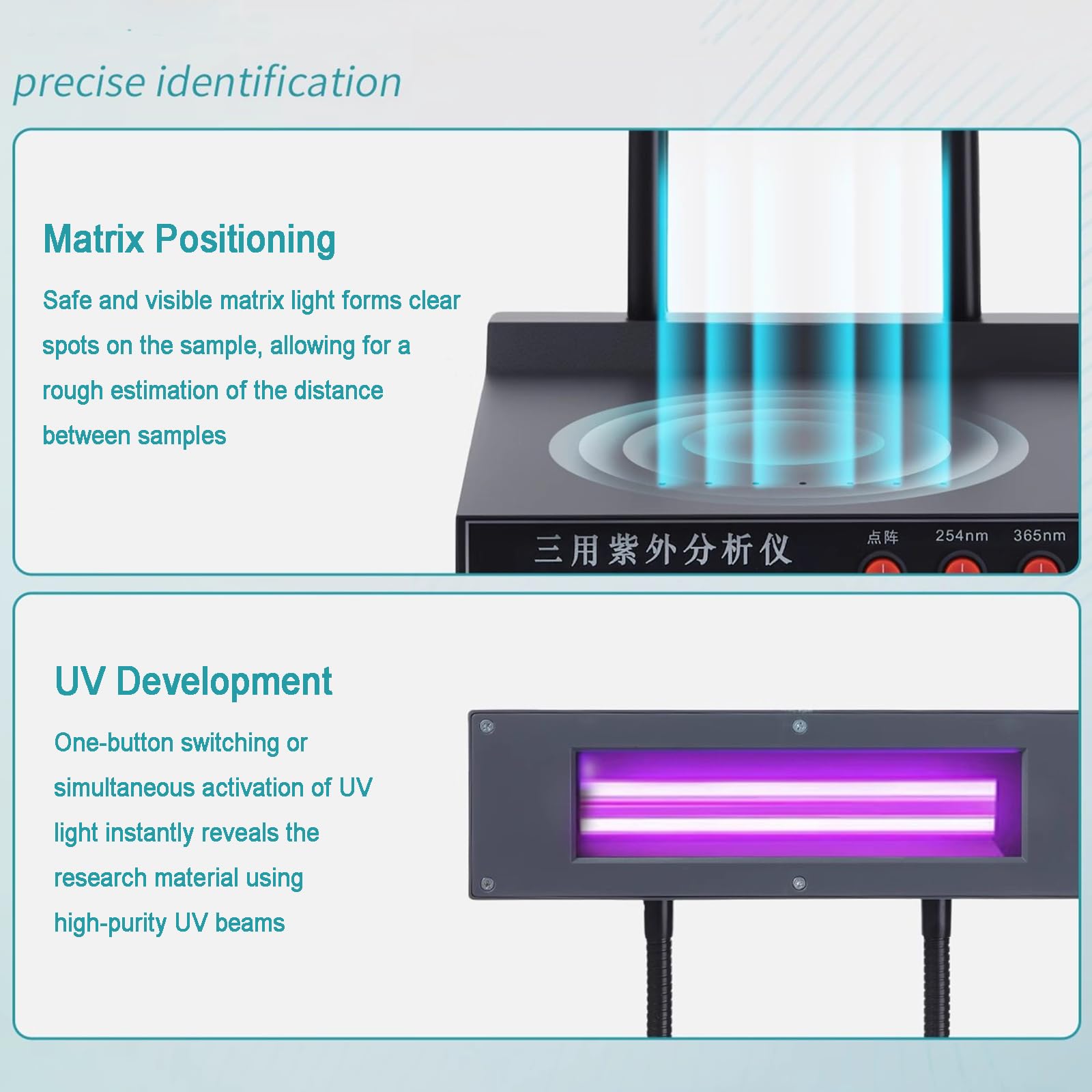 Analizador Ultravioleta Portátil, Lámpara De Detección UV De Sobremesa, Longitudes De Onda De 254 NM Y 365 NM, con Matriz De Puntos LED, para Pruebas De Lab De Diversos Productos