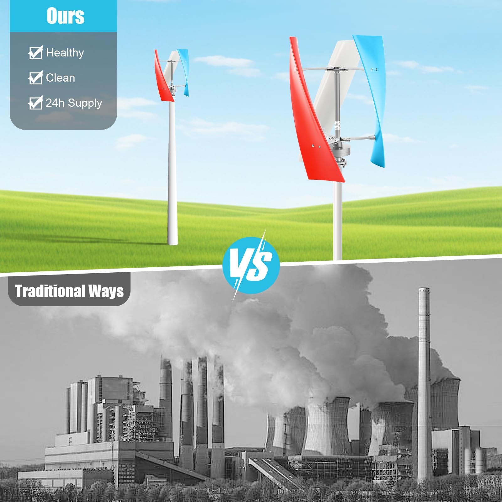 Générateur d'éolienne 400W 24V 3 pales hélicoïdales Générateur d'énergie éolienne à axe vertical Éolienne à turbine éolienne avec contrôleur