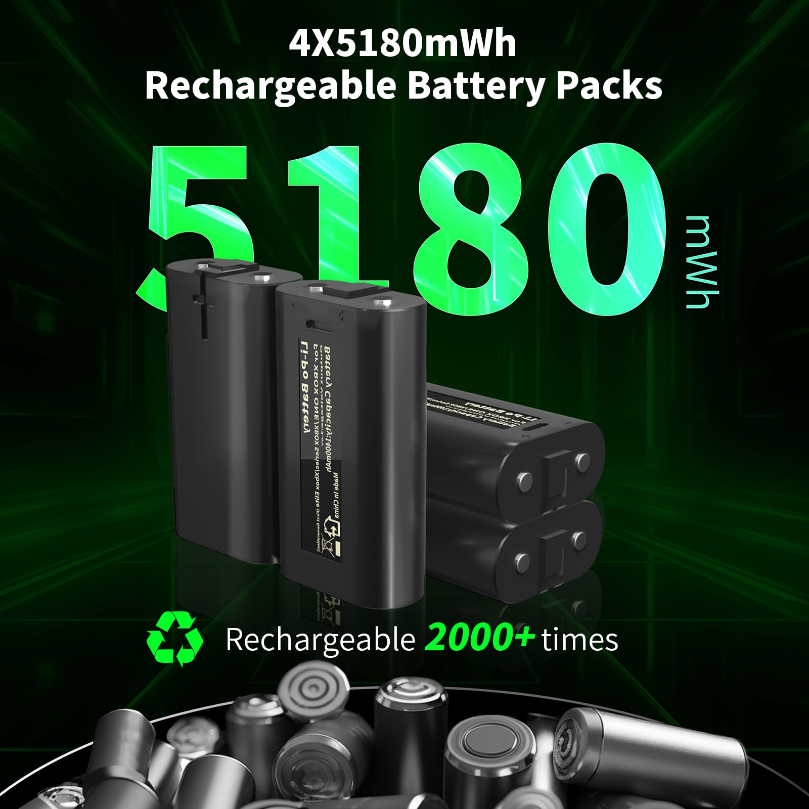 AceGamer 4 confezioni da 1400 mAh (= 4 x 5180 mWh) per Xbox One/Xbox Series X|S Elite Controller, Xbox Series Controller Kit batteria con stazione di ricarica RGB e cavo di tipo C
