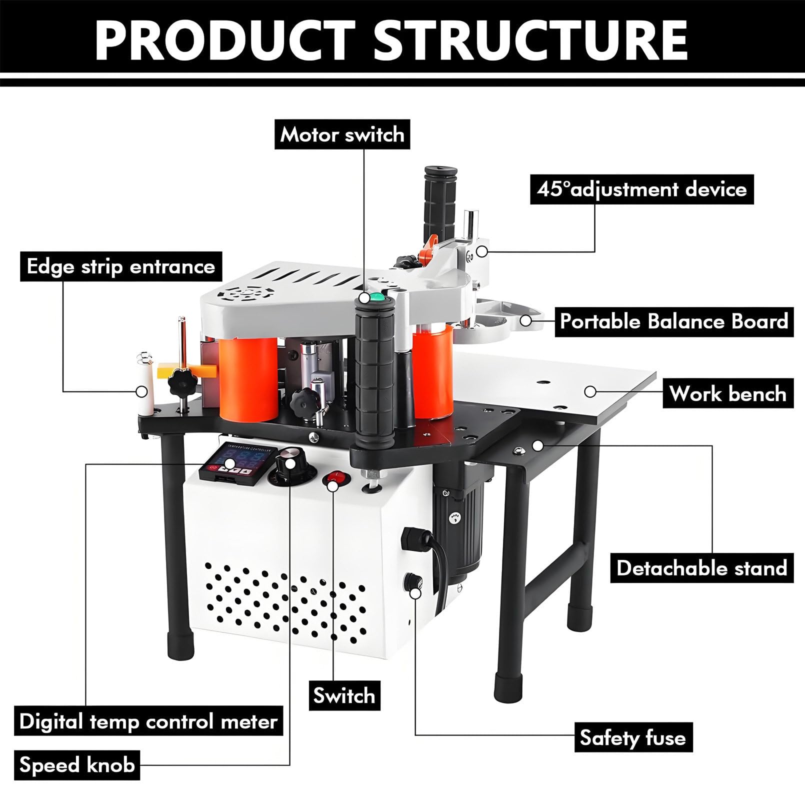Machine à lamelles pour bois et PVC, double face, température réglable de 150 °C à 180 °C, 1200 W, idéale pour les projets de travail du bois, facile à utiliser et efficace