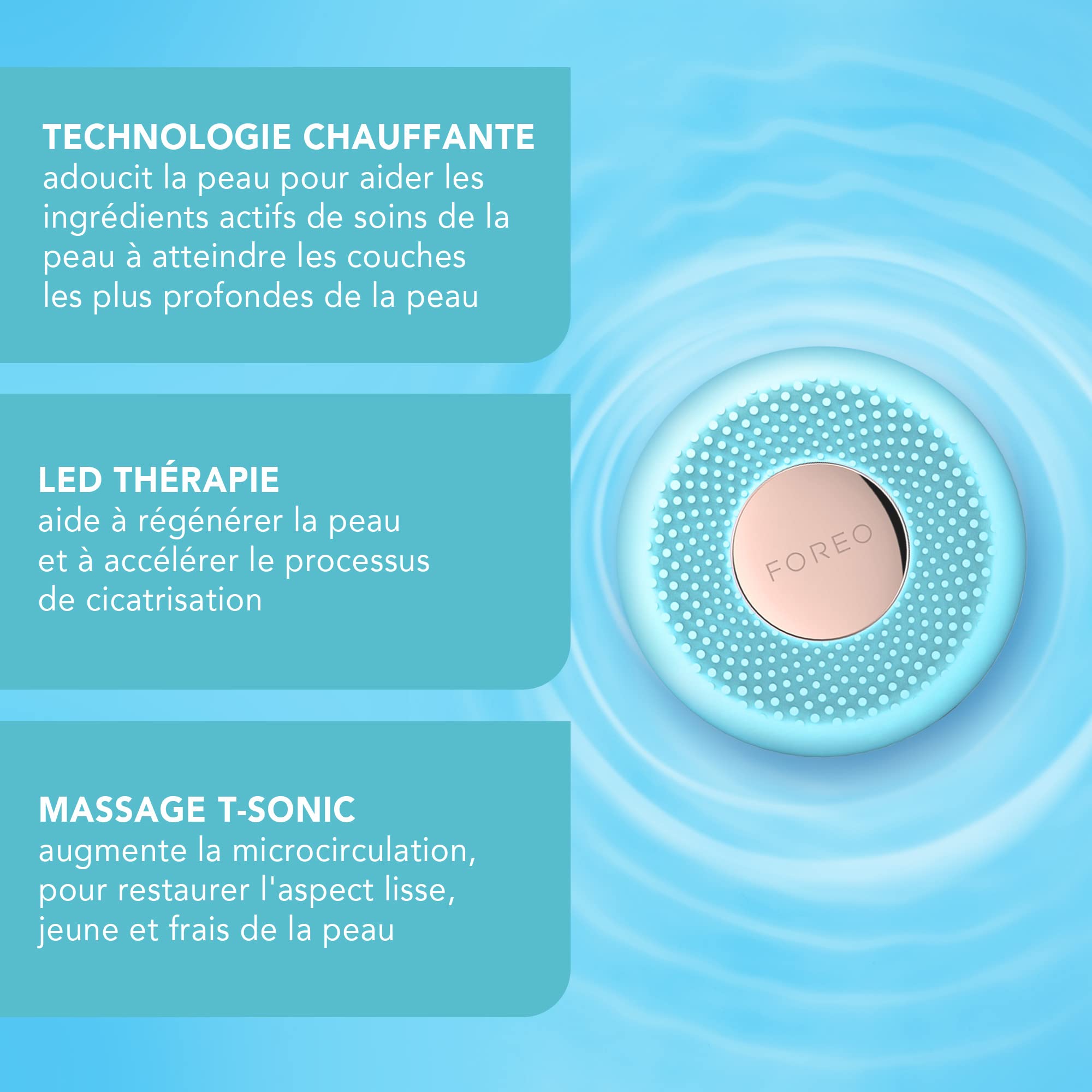 FOREO UFO Mini soin hydratant anti-âge pour le visage, absorption améliorée des soins de la peau, menthe