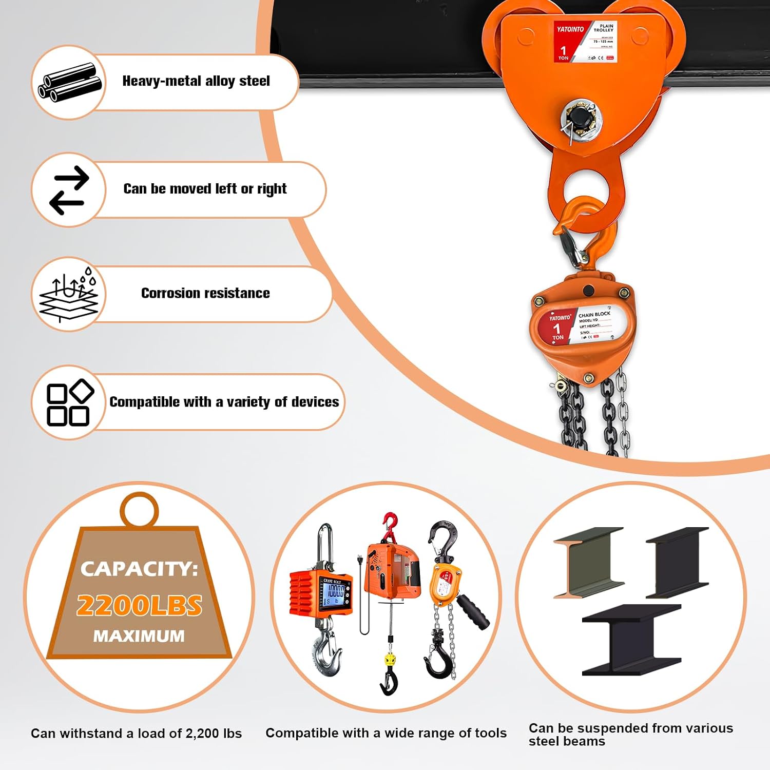 YATOINTO 2200LBS Beam Trolley, 1 Ton Capacity 4 Wheels Push Manual Trolley, I Beam Trolley Heavy Duty, Dual Track Rollers for I Beams & Chain Hoists Lifting