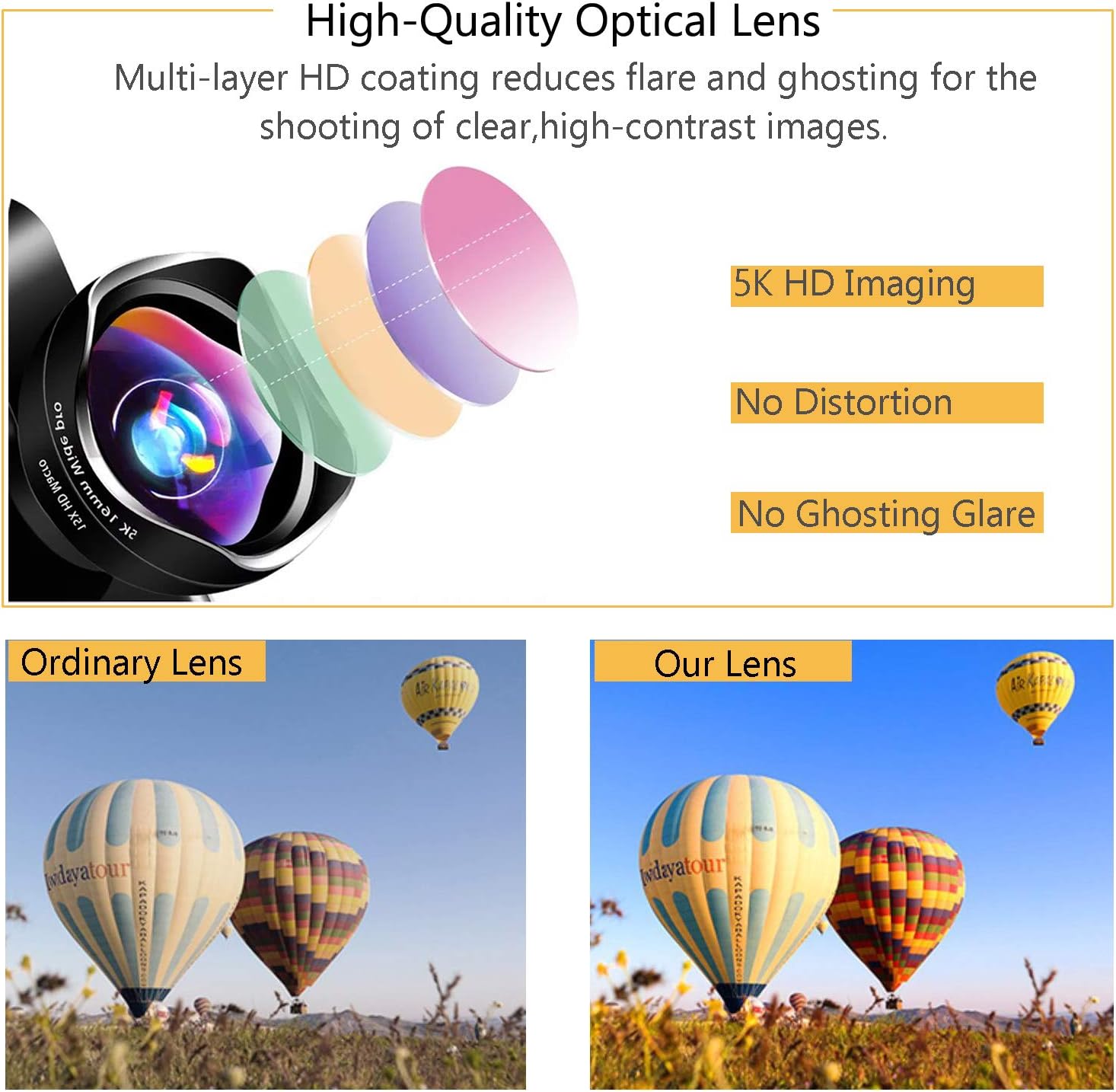 Get Cheap Price Universal Phone Camera Lens, 5K HD 3 in 1 Clip On Phone Lens Kit with 198° Fisheye Lens + 15x Macro Lens + 0.45X Wide Angle Lens for iPhone XR XS X/11/8/7Plus,Samsung,BlackBerry,Android Smartphone