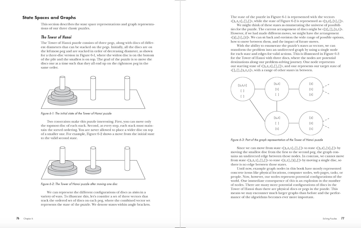 Graph Algorithms the Fun Way: Powerful Algorithms Decoded, Not Oversimplified