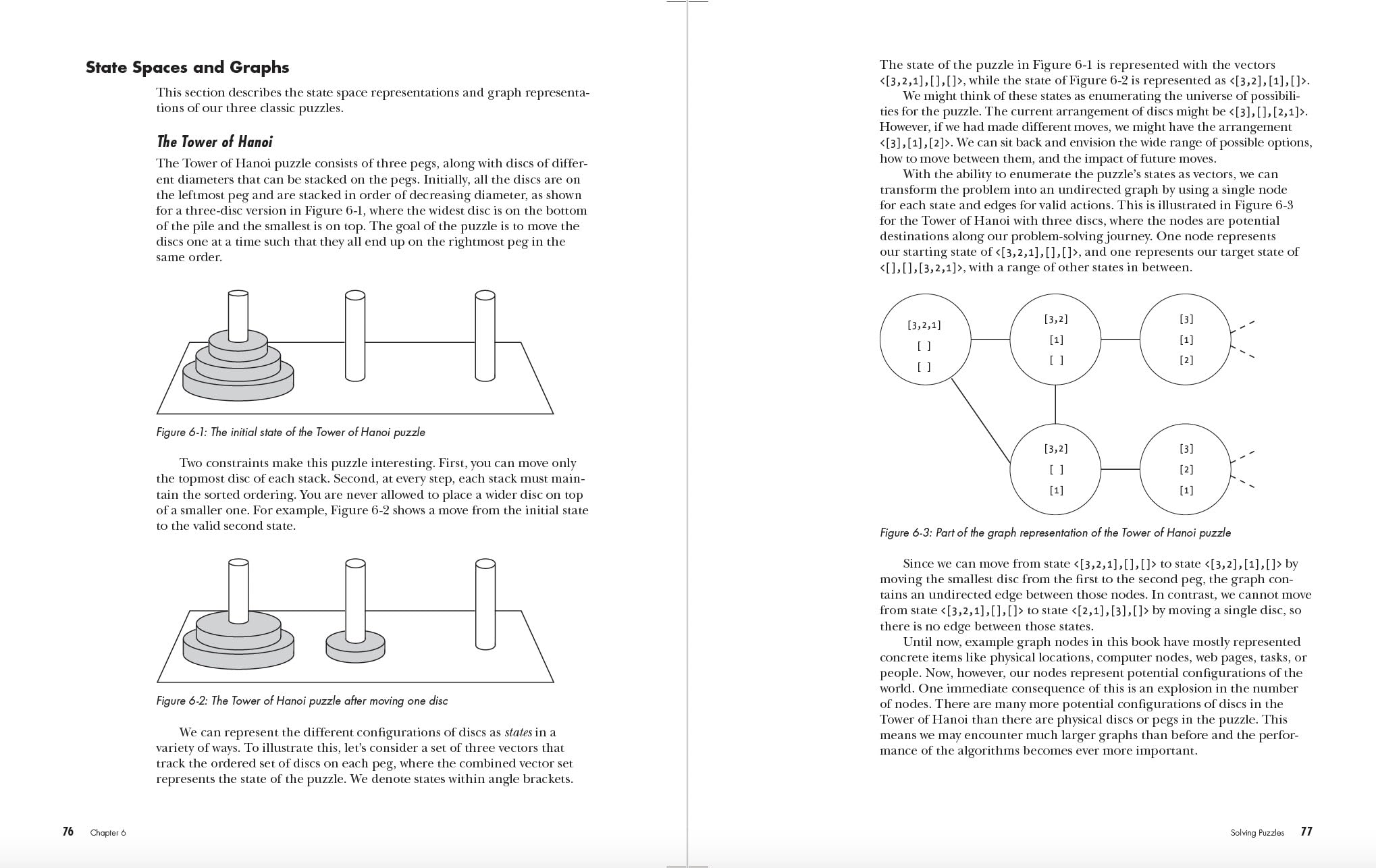 Graph Algorithms the Fun Way: Powerful Algorithms Decoded, Not Oversimplified