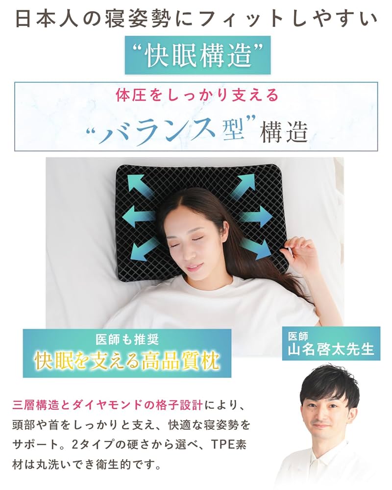 【新品】枕 ダイヤモンド格子×三層構造 快眠枕【訳あり商品】 楽天市場】5000円OFF【医師推薦】ダイヤモンド格子×三層構造