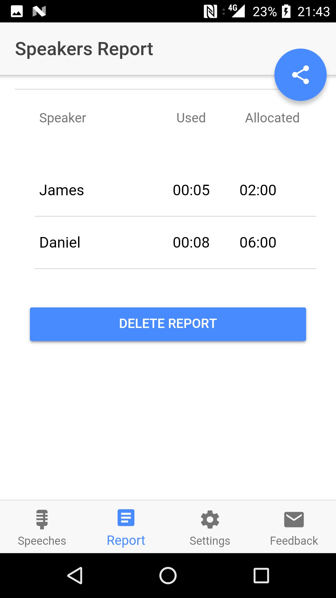 Toastmasters Timer App on Amazon Appstore