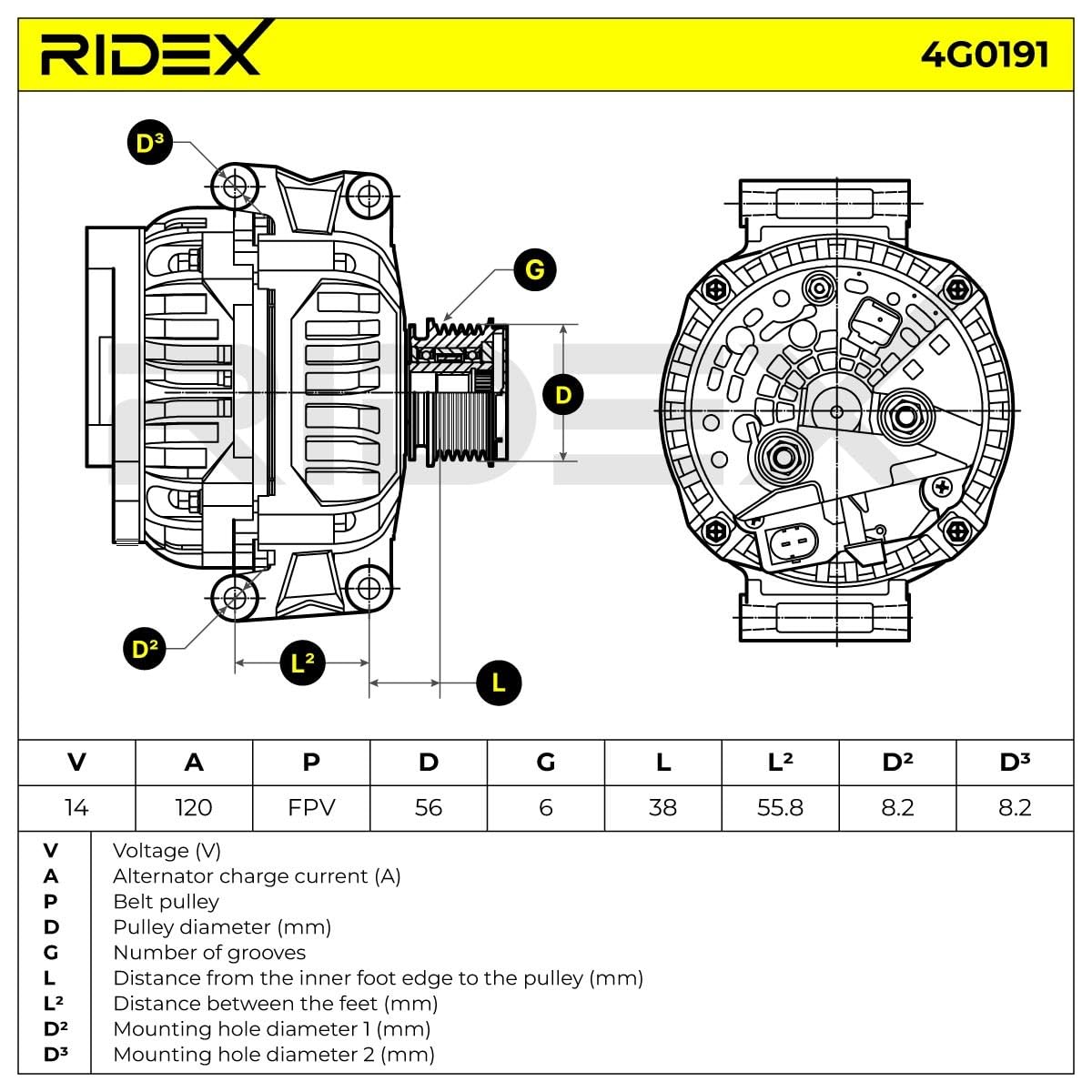 RIDEX 4G0191 Lichtmaschine 120A Generator LiMa 14V Alternator mit Freilaufriemenscheibe Kompatibel mit VW POLO 9N 06B903016AE 06B903016P 06B903016PX