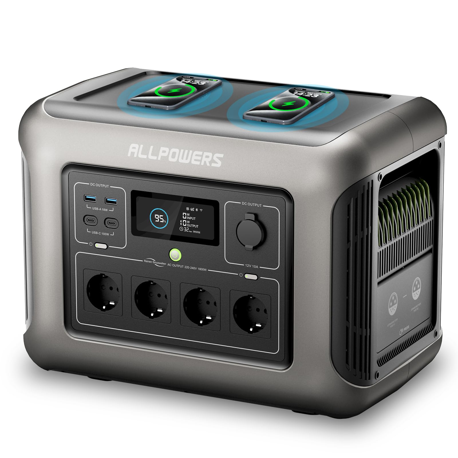 ALLPOWERS R1500 Station électrique portable 1152Wh, batterie LFP, charge rapide, 4 Sorties CA 1800W(3000W Pic), fonction UPS, générateur solaire pour alimentation de secours domestique, balcon,camping