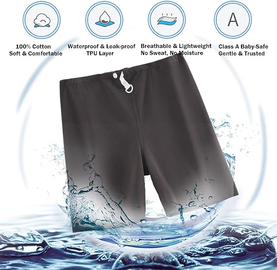Reusable TPU Waterproof Incontinence Pants for Adults Leak Proof Washable Patient Care Long Pants for Elderly(Blue,2XL)