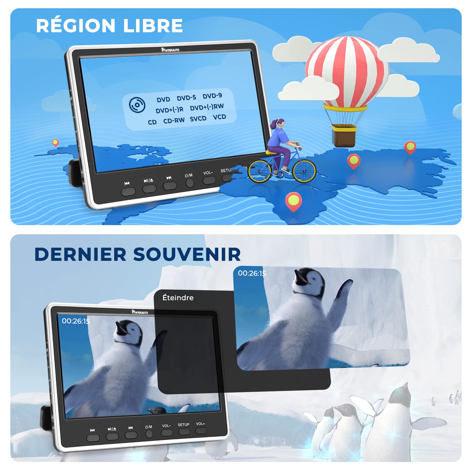 NAVISKAUTO Lecteur DVD Voiture Ecran d'appui tête avec Cable AV et Ecouteur pour Enfant 12 Pouce Compatible avec MP3, Supporte HDMI Input Région Libre USB SD