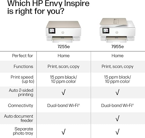 Miniatura 7 de HP Envy Inspire 7955e Impresora inalámbrica de inyección de tinta a color, impresión, escaneo, copia, fácil configuración, impresión móvil, mejor