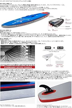Amazon | 2022 STARBOARD IGO DDC 10'8 X 33 / スターボード ダブル