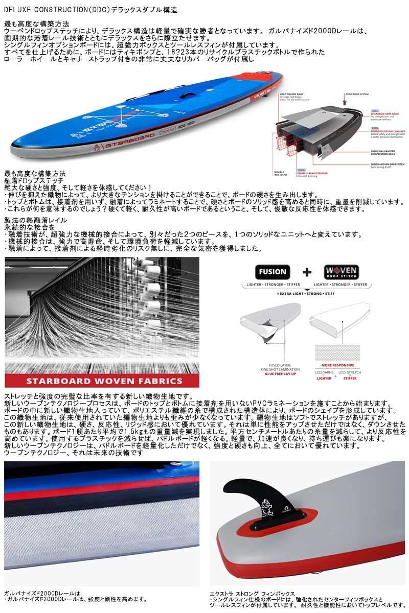 Amazon | 2022 STARBOARD IGO DDC 10'8 X 33 / スターボード ダブル