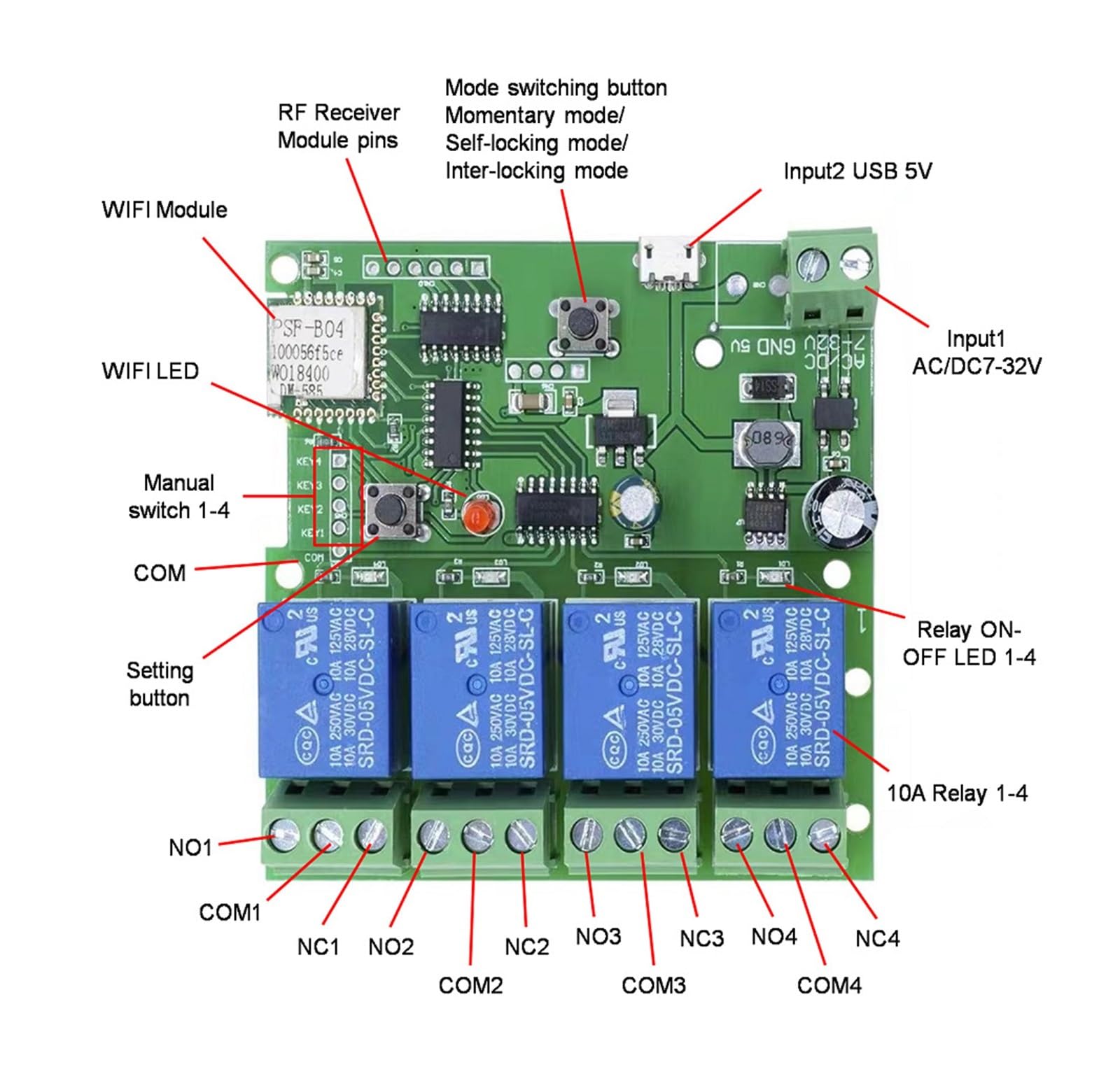 NISZA Modulo relè Interruttore Telecomando WiFi a 4 Vie modalità interblocco autobloccante istantaneo Intelligente Fai-da-Te DC5-32V AC220V (Size : AC220V)