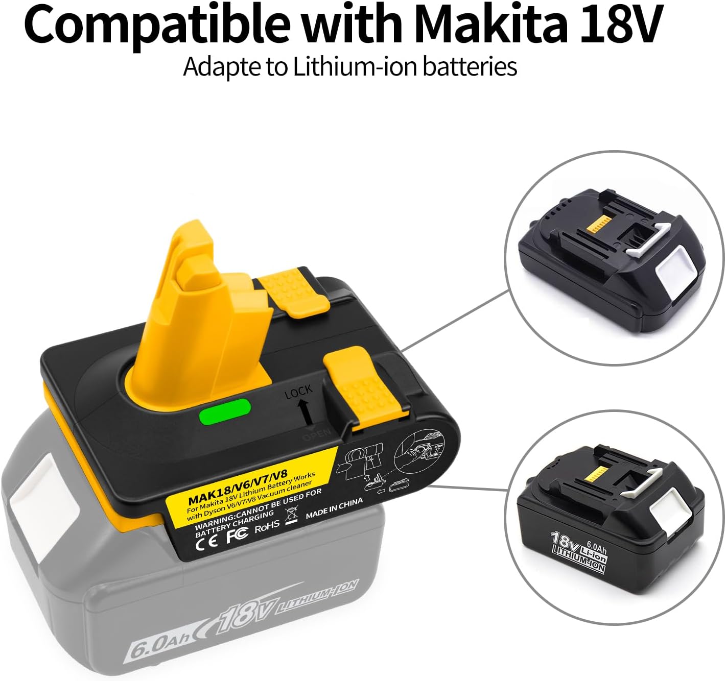 Battery Adapter - Compatible with Dyson V6, V7, V8. Convert a Makit Battery to be Used as a Dysn Battery, Suitable for Dyson Vacuum Cleaners in The V6, V7, and V8 Series. (for makita)